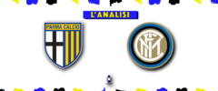 L’ANALISI – Il Parma fa il suo, l’Inter si salva grazie ai cambi